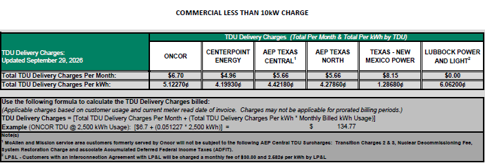 BUS TDU Charges